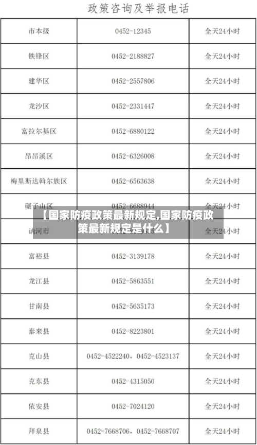 【国家防疫政策最新规定,国家防疫政策最新规定是什么】-第2张图片