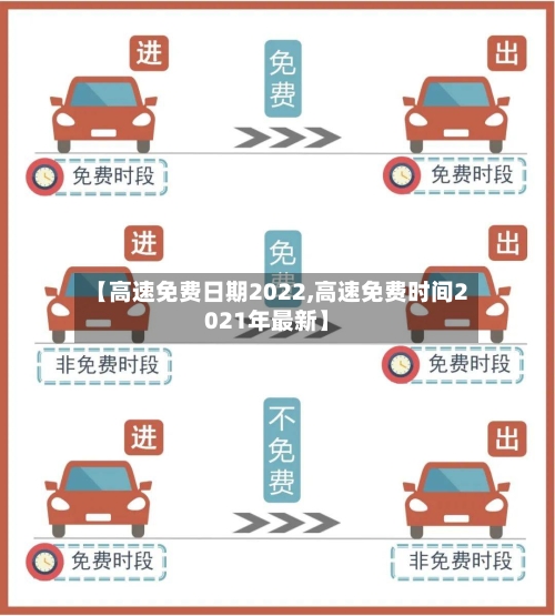【高速免费日期2022,高速免费时间2021年最新】