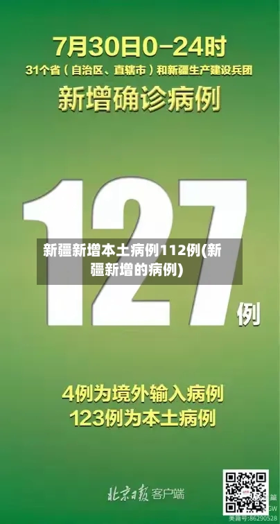 新疆新增本土病例112例(新疆新增的病例)