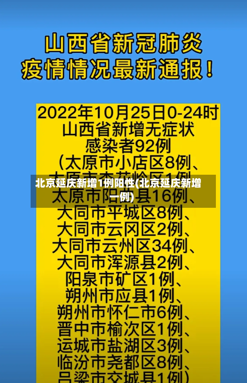 北京延庆新增1例阳性(北京延庆新增一例)