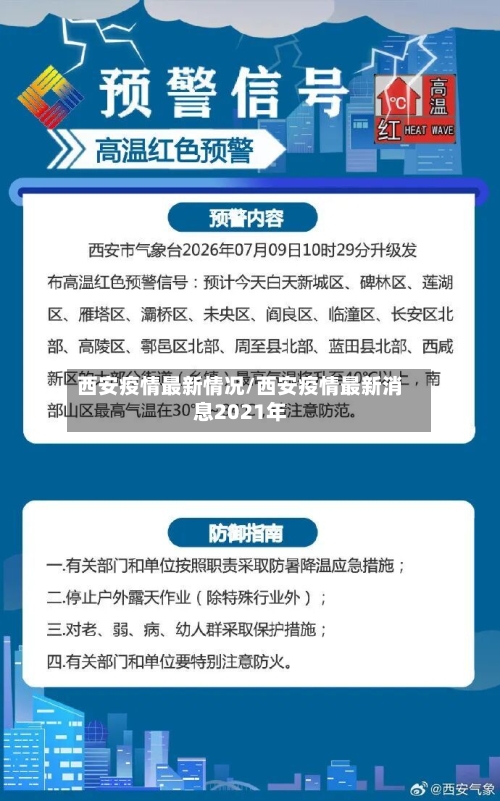 西安疫情最新情况/西安疫情最新消息2021年-第2张图片