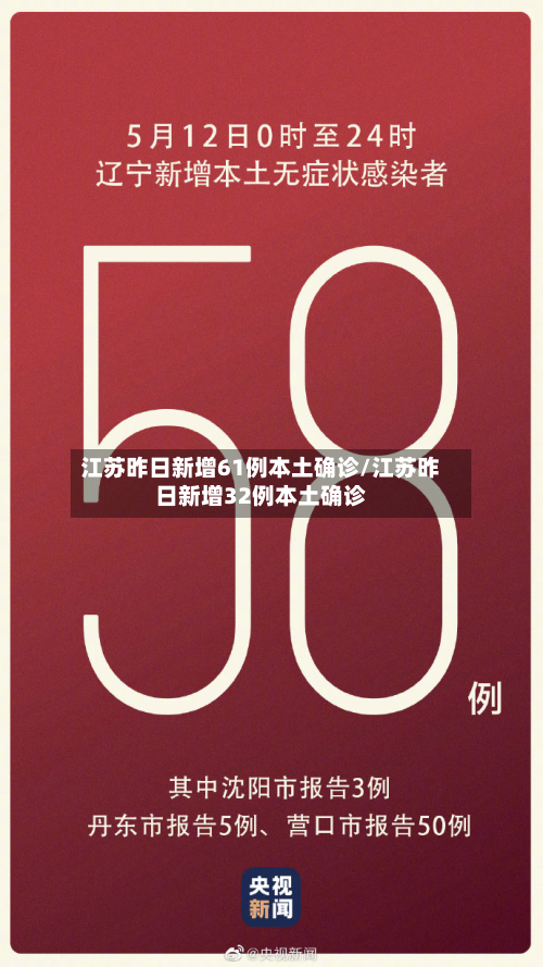 江苏昨日新增61例本土确诊/江苏昨日新增32例本土确诊