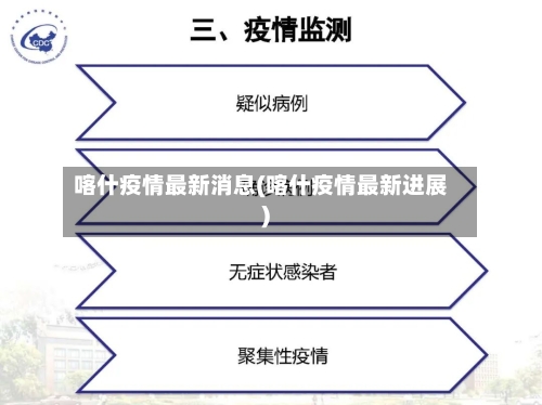 喀什疫情最新消息(喀什疫情最新进展)