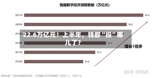 22.6万亿元！上半年，钱都“投”哪儿了？-第2张图片