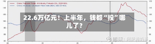 22.6万亿元！上半年	，钱都“投”哪儿了？-第3张图片