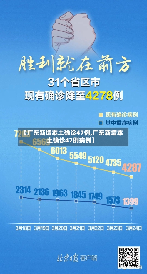 【广东新增本土确诊47例,广东新增本土确诊47例病例】-第2张图片