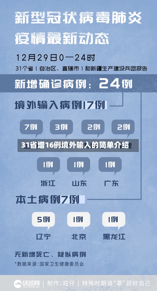 31省增16例境外输入的简单介绍-第3张图片