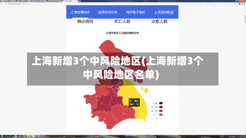 上海新增3个中风险地区(上海新增3个中风险地区名单)