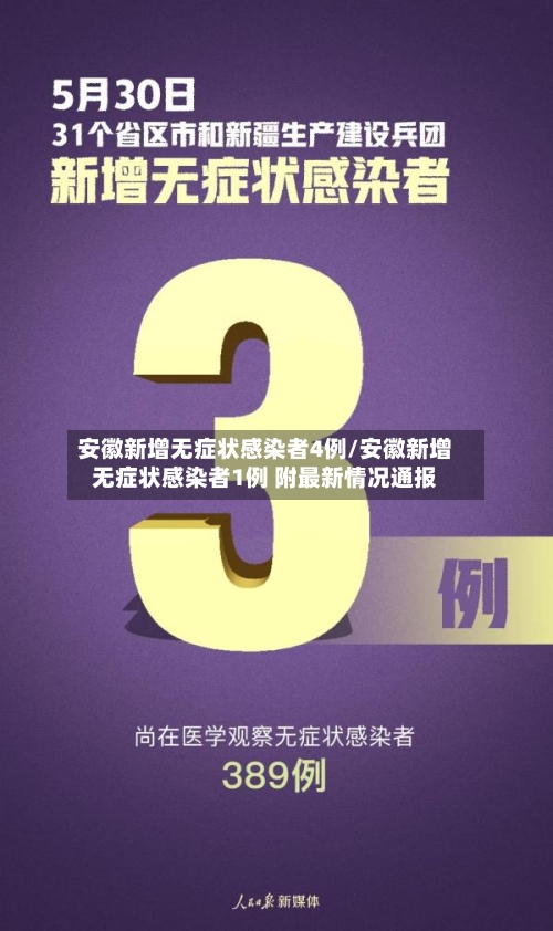 安徽新增无症状感染者4例/安徽新增无症状感染者1例 附最新情况通报-第3张图片