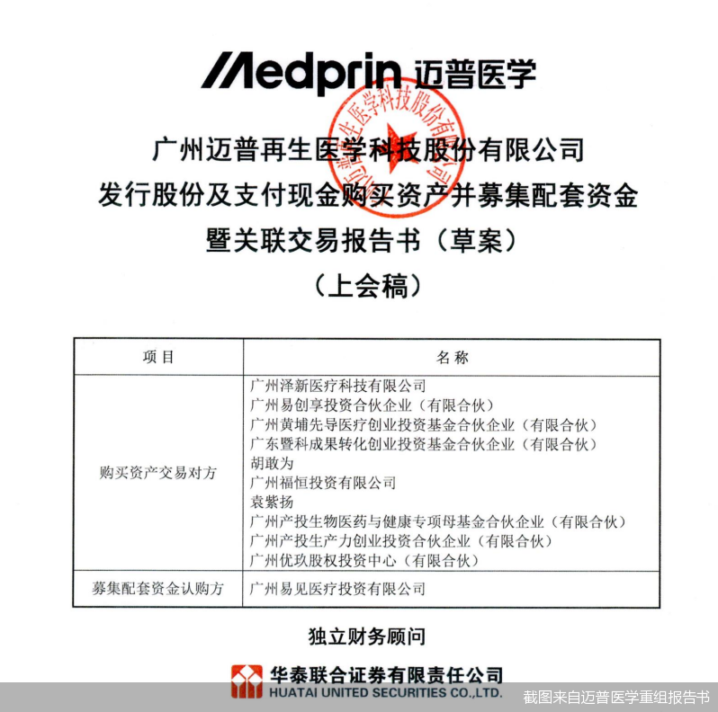 迈普医学3.35亿并购上会在即，业绩承诺能否实现引关注
