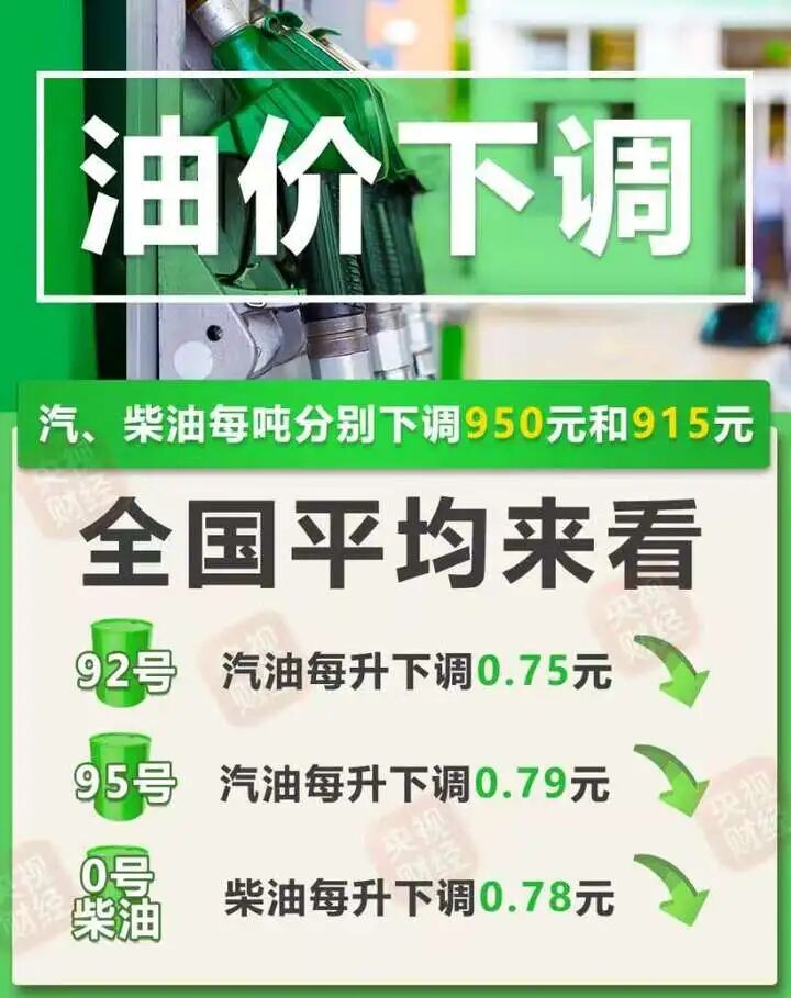 国内油价今晚下调：汽	、柴油价格每吨分别下调950元和915元	，用92号汽油加满一箱油将少花37.5元